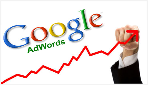 google Adwords